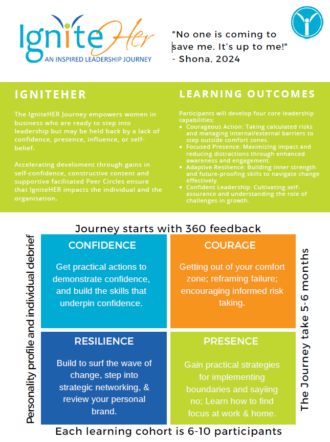 Image of the front page of the IgniteHER brochure