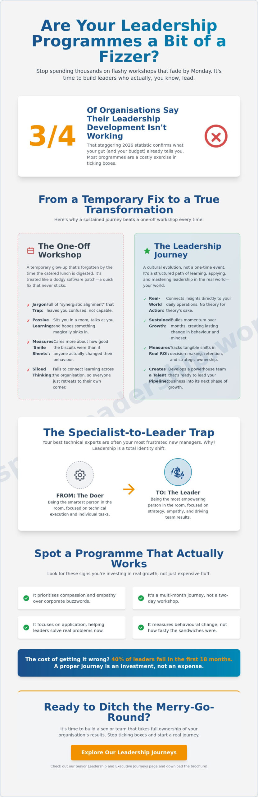 Executive Leadership Development Program: Why Your Senior Team Needs a Journey, Not a Workshop