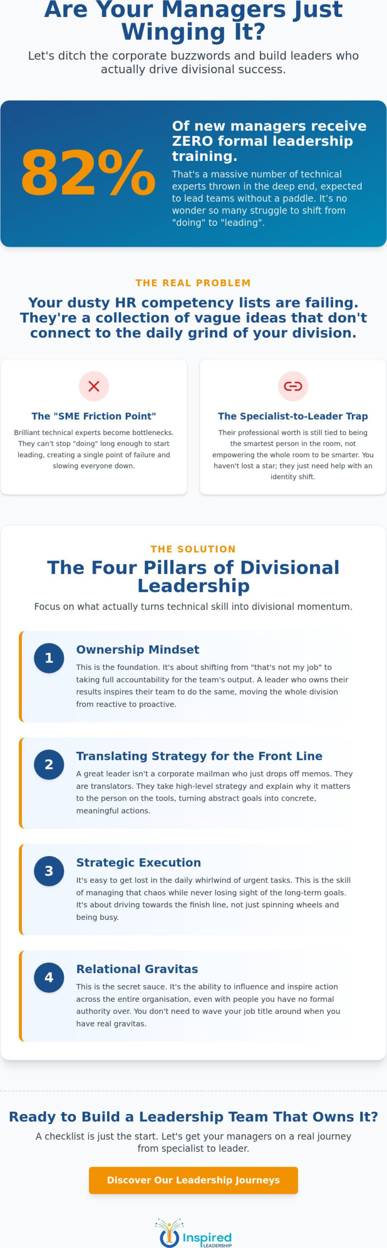 Leadership Competencies Within the Division: The 2026 Checklist for Real Results
