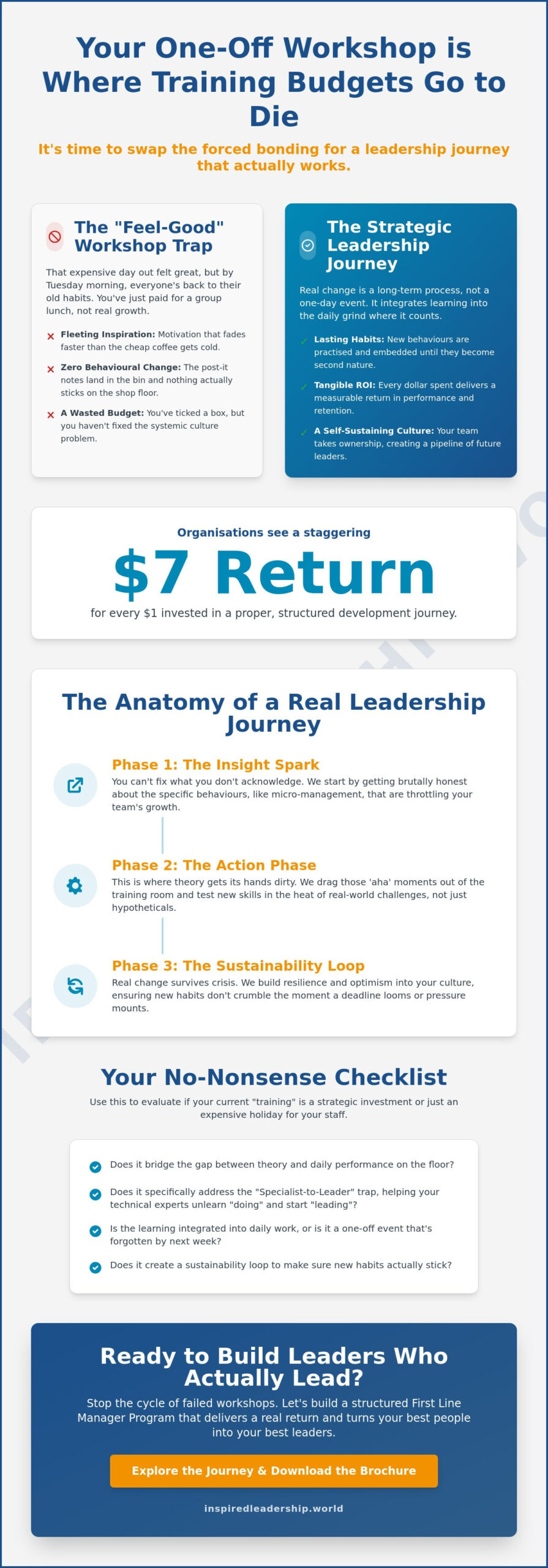 Your 2026 Checklist for a Structured Leadership Development Journey