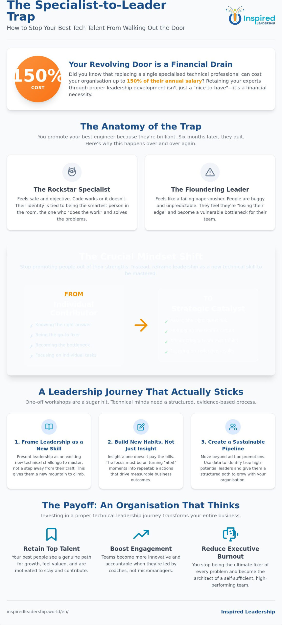 How to Retain Your Top Technical Talent Through Leadership Development in 2026