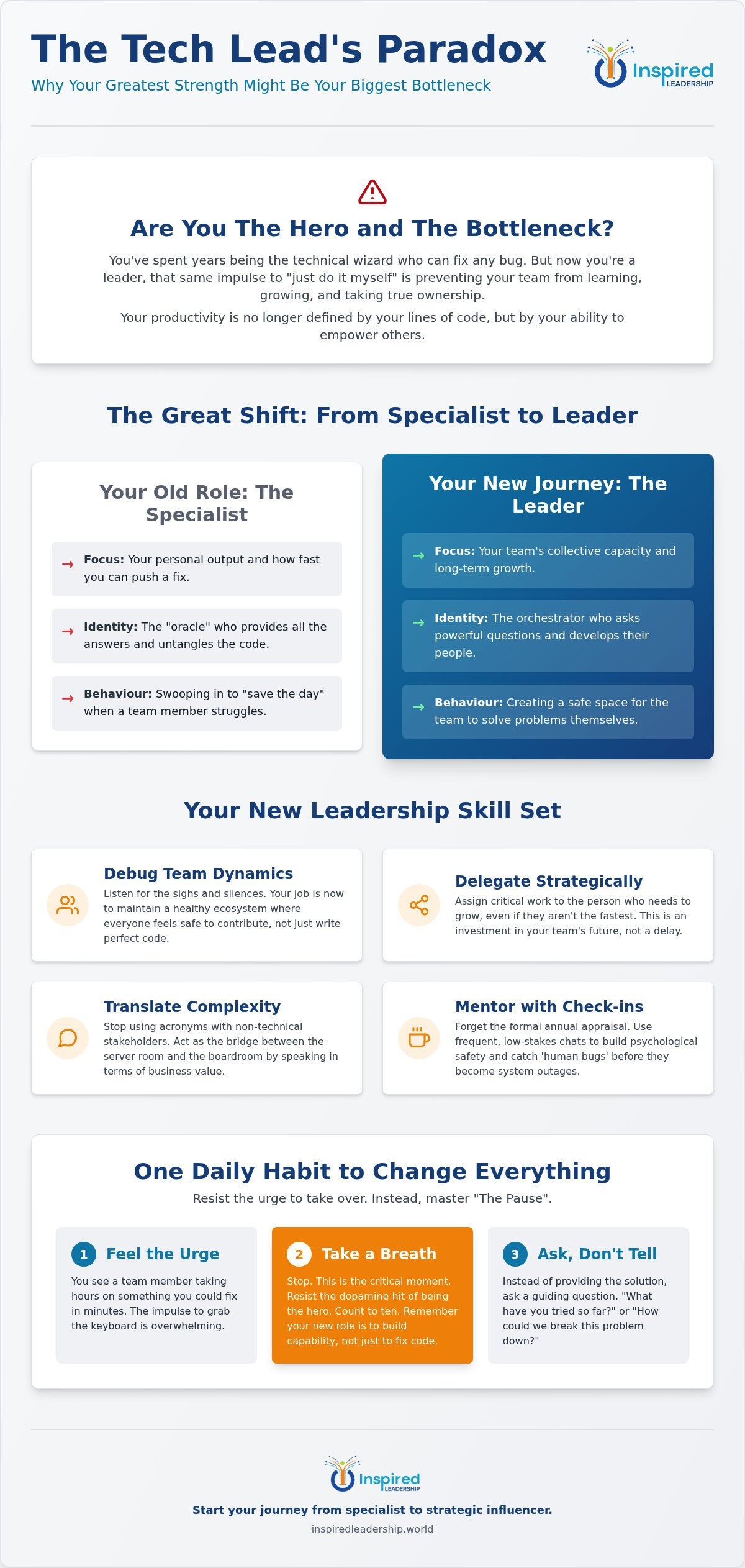 Technical Lead Leadership Skills: How to Escape the Specialist Trap