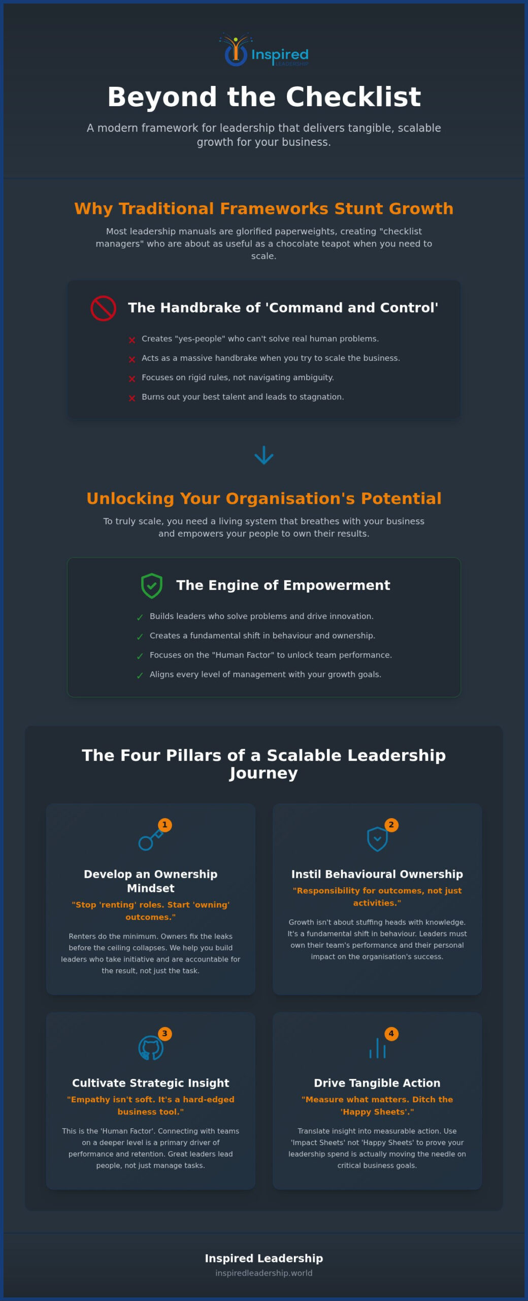 Leadership Frameworks for Organisational Growth: 2026 Guide