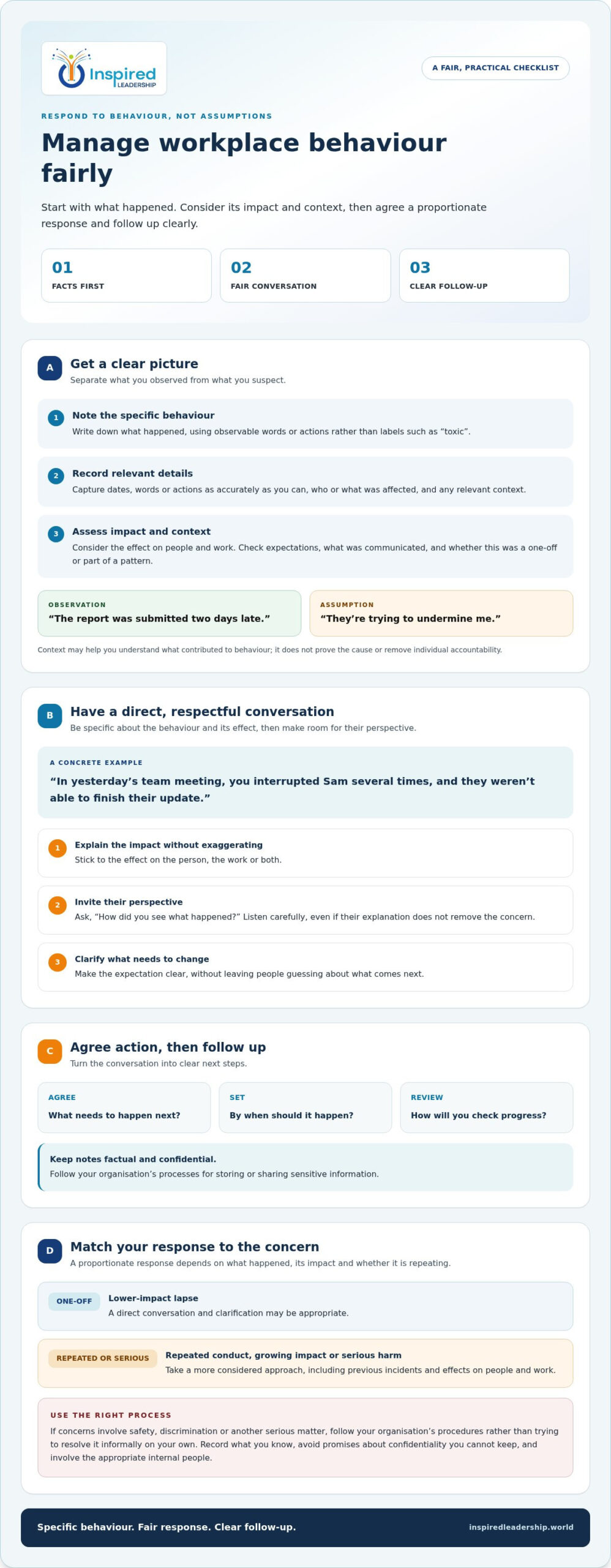 Managing Counterproductive Workplace Behaviour: Meaning, Causes and Responses
